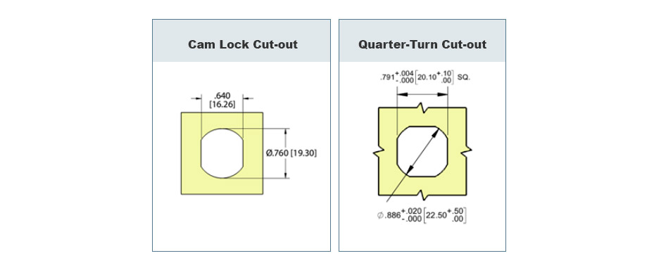 cut-out differences between cam lock and quarter-turn latch